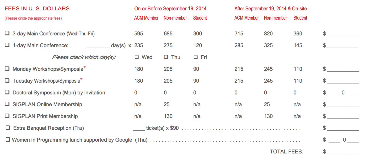 For reference, here is the SPLASH 2014 Price table.